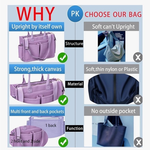 Women's Lavender Canvass Laptop Bag - Picture 5 of 7